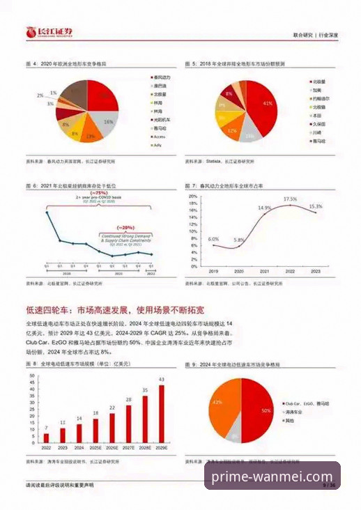 判断最新完美体育官网是否正规的3个核心维度与行业趋势分析